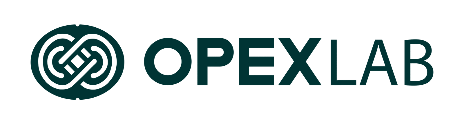 Opexlab